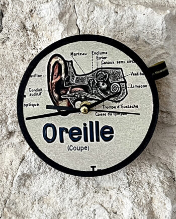 Horloge [Creepy Clocky] Oreille
