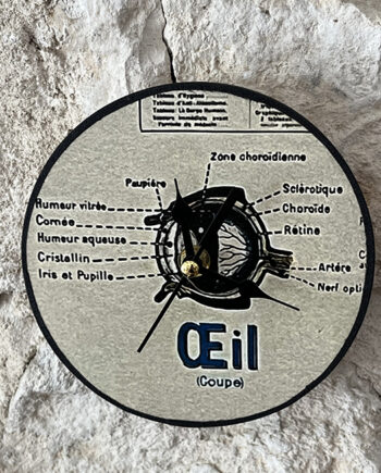 Horloge [Creepy Clocky] Œil 2