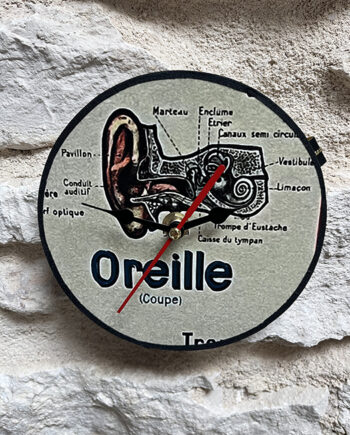 Horloge [Creepy Clocky] Oreille