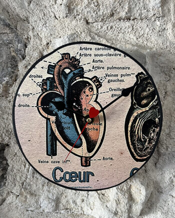Horloge [Creepy Clocky] À Cœur Ouvert