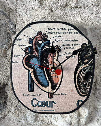 Horloge [Creepy Clocky] À Cœur Ouvert
